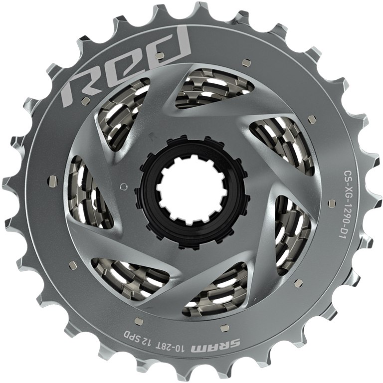 xxreddae29deea9fd5fca1943cf048